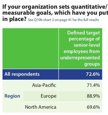 A screenshot of a computer screen
Description automatically generated, Picture