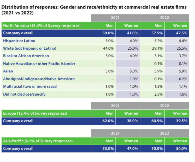 A screenshot of a graph
Description automatically generated, Picture
